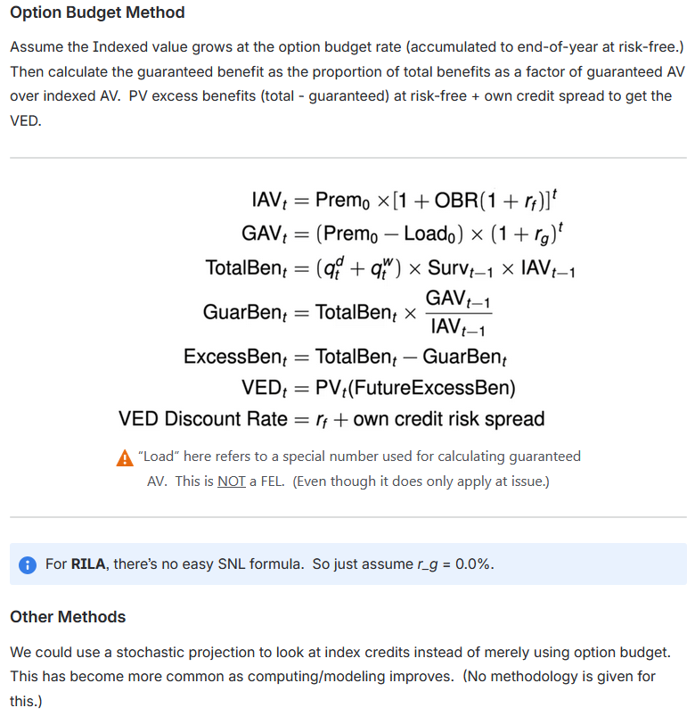 <p>Value Embedded Derivative</p>