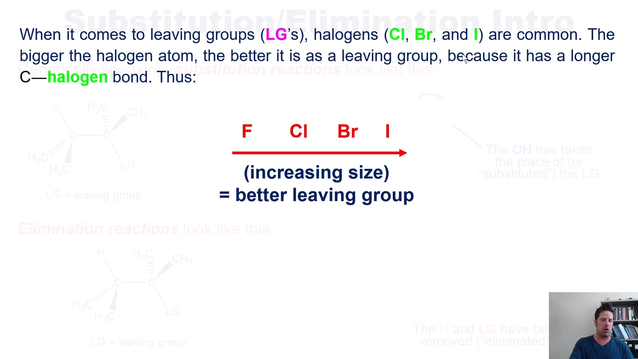 <p>halogens, the bigger the size, the better the leaving group </p>