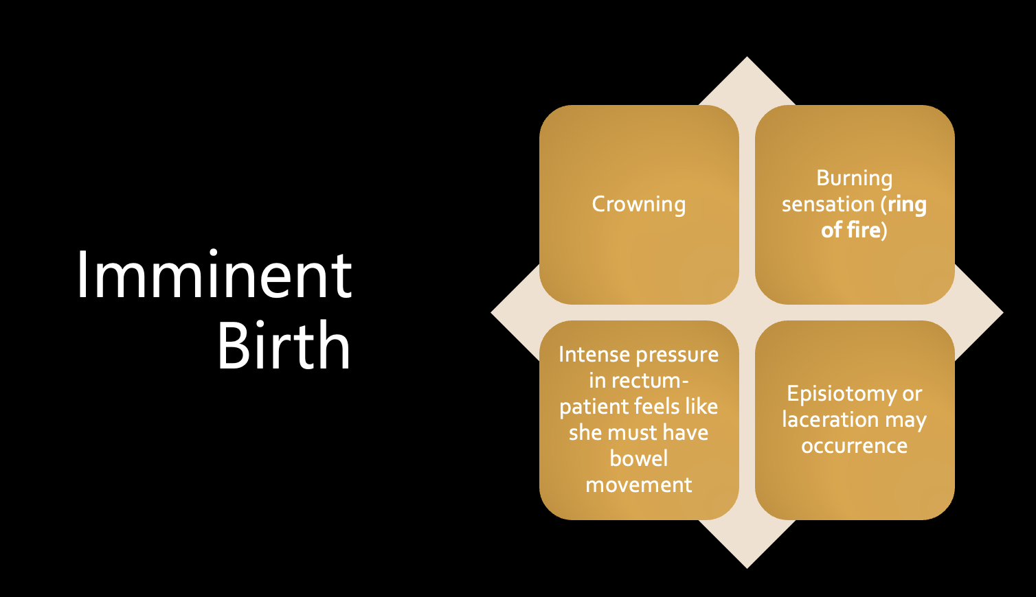 <p>Imminent Birth</p>