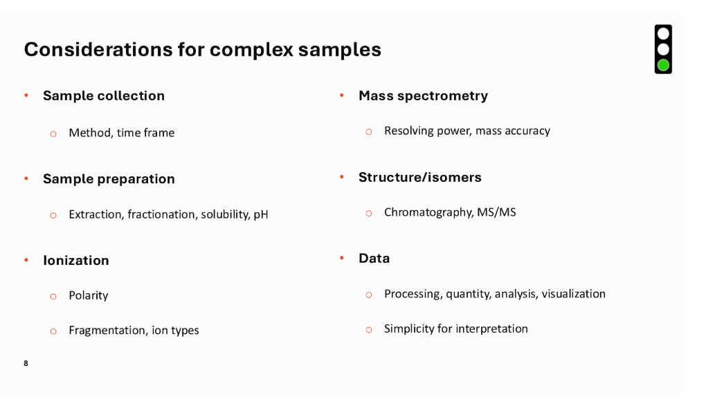 <p>sample collection</p><p>sample preperation</p><p>ionisation</p><p>mass spec</p><p>structure / siomers </p><p>data</p>