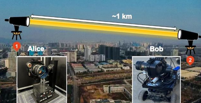 <ul><li><p>Wireless communication that uses lasers, or more economically, infrared transmitting devices</p></li><li><p>Line of sight between buildings</p></li><li><p>Typically short distances, such as across the street</p></li><li><p>Newer auto-tracking systems keep lasers aligned when buildings shake from wind and traffic</p></li></ul><p></p>