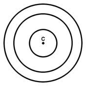 <p>Circles that share the same center but have different radii.</p>