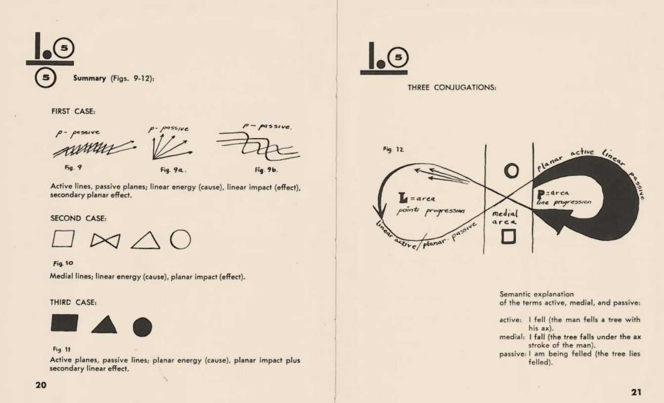 <p>bauhaus</p>