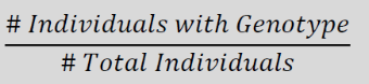 <p>Note that by definition, frequencies must sum to 1 (or 100%)</p>