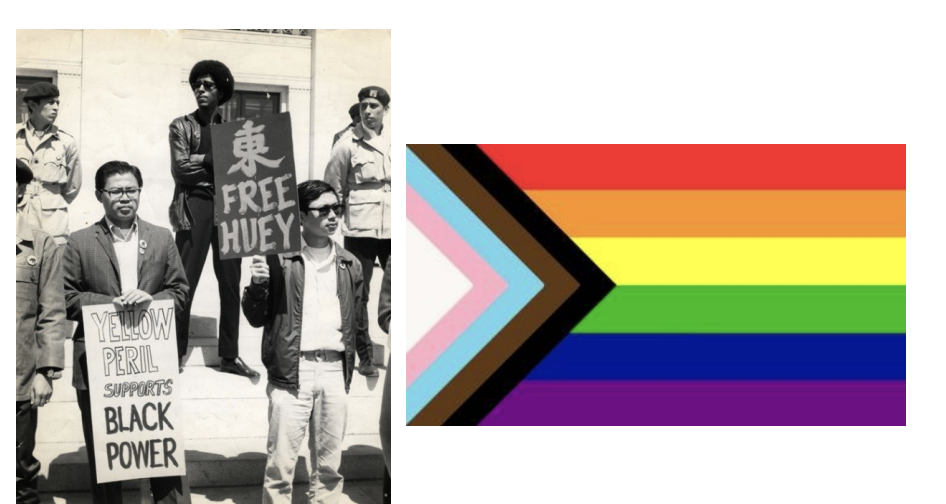 <p>When other groups &amp; their discriminatory experiences are perceived as similar</p>