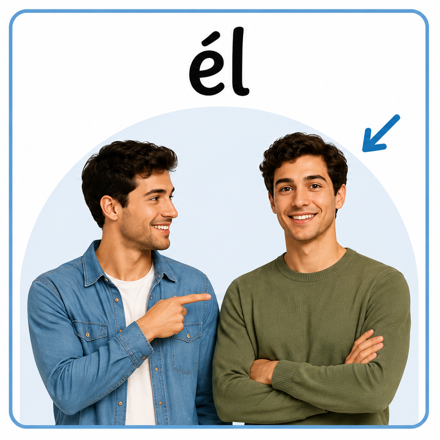 <p>Ya él (comer)</p>