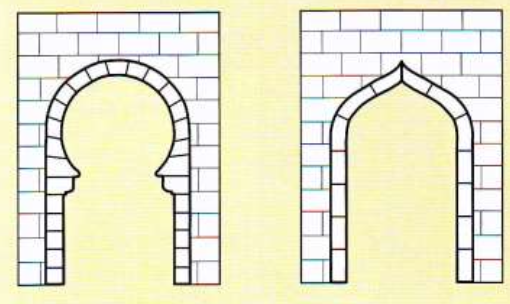 <p>which religion is this from?</p>