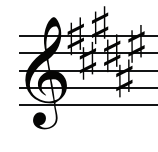<p>What is this Major Key Signature?</p>