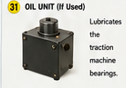 <p>Oil unit</p>