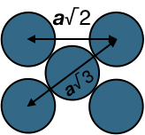 <p><span>Of the options provided, what is the crystal structure-crystallographic plane combination represented by the atomic arrangement below?</span></p>