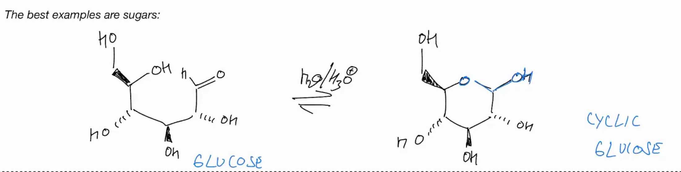 <p>Why do i care about this… protection groups? for synthesis?</p>