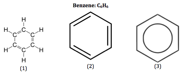 <p>C6H6</p><p>alternating pi bonds rapidly intercoverting - resonance hybrid</p><p>has 3 conjugated pi bonds (double bond separated by a single bond)</p><p>sp2 hybridized and trigonal planar</p>