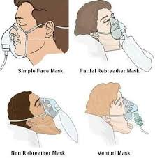 <p>What must you do BEFORE placing a non-rebreather or partial face mask?</p>