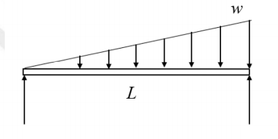 <p><strong>THREE MOMENT EQUATION</strong></p>