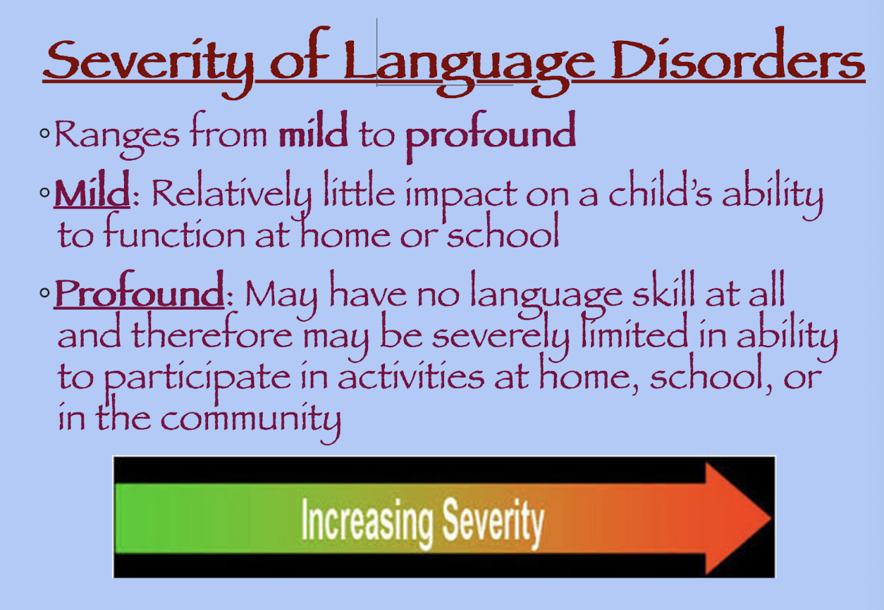 <p>Language Disorders for toddlers and preschoolers typically have difficulty: </p>