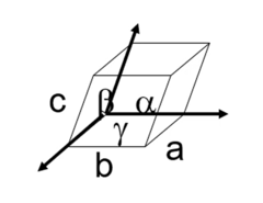 <p>a = b = c</p>