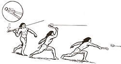 <p>What is an atlatl?</p>