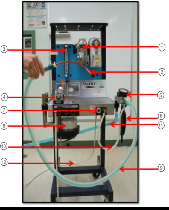 <p>Below is an image of an anesthetic machine. Please identify each part from 1-12.</p>