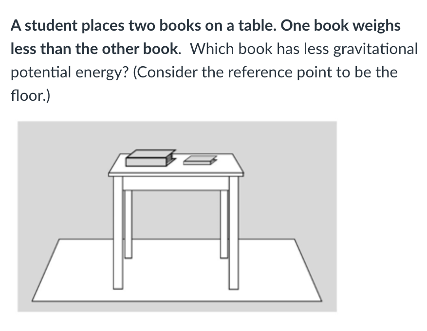 <p>Look at the picture! - Energy</p>