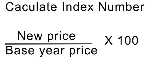 <p>Expresses changes in a variable relative to a baseline level used to track macroeconomic trends, such as inflation, as measured by the <span>Consumer Price Index</span> (CPI).</p>