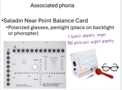 <p>Can you measure associated phoria with Wesson near card and Saladin Near Point Balance card?</p>