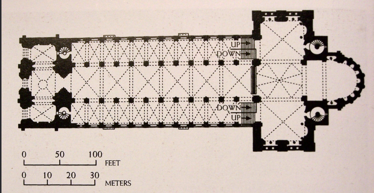 <p>Name, era, and what happened</p>