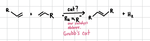 <p>Will fuse two exposed alkenes together </p><p>Reagents: Grubb’s Catalyst </p>