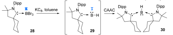 <p>The<span style="color: rgb(0, 0, 0);"> boron is electropositive and so does not like to be electron rich.</span></p><ul><li><p><span style="color: rgb(0, 0, 0);">cAAC (a carbene) can be used as the boron is able to donate its lone pair into the empty p orbitals. the cAAC ligand is more electrophilic so pulls electron density from boron.</span></p></li><li><p><span style="color: rgb(0, 0, 0);">Borylenes can be trapped by two coordinating cAAC ligands, forming an sp2 hybridised trigonal planar structure.</span></p></li></ul><p></p>