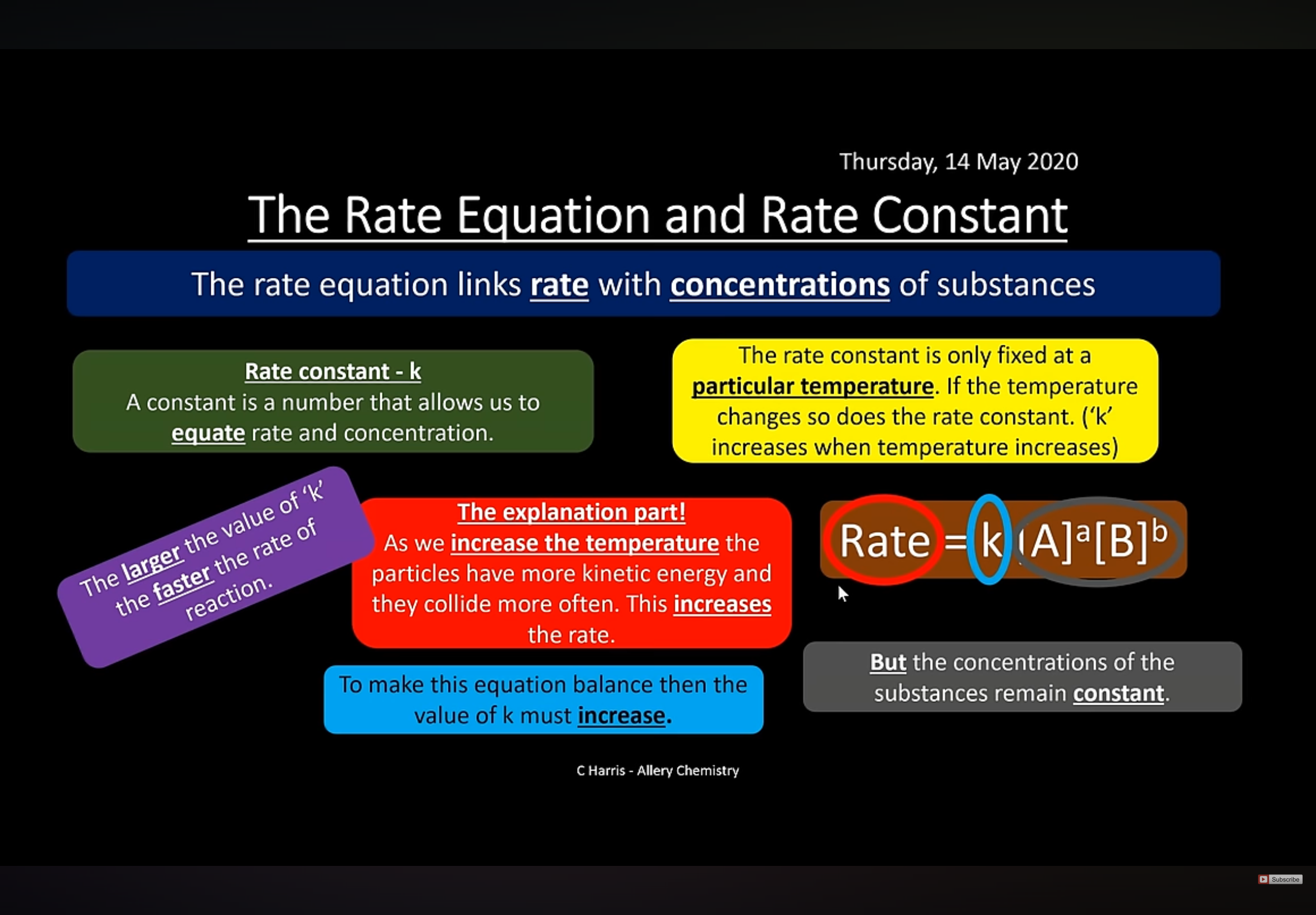 <ol start="3"><li><p>Concentrations. 4. Substances</p></li></ol><ol><li><p>Rate = k [A]^a [B]^b</p></li><li><p>Rate of reaction measured in Moldm-3 s-1</p><p>K= Rate constant (units vary)</p><p>[A] [B] = Concentration of substance</p><p>a and b = Orders of the reaction</p></li></ol><p></p>