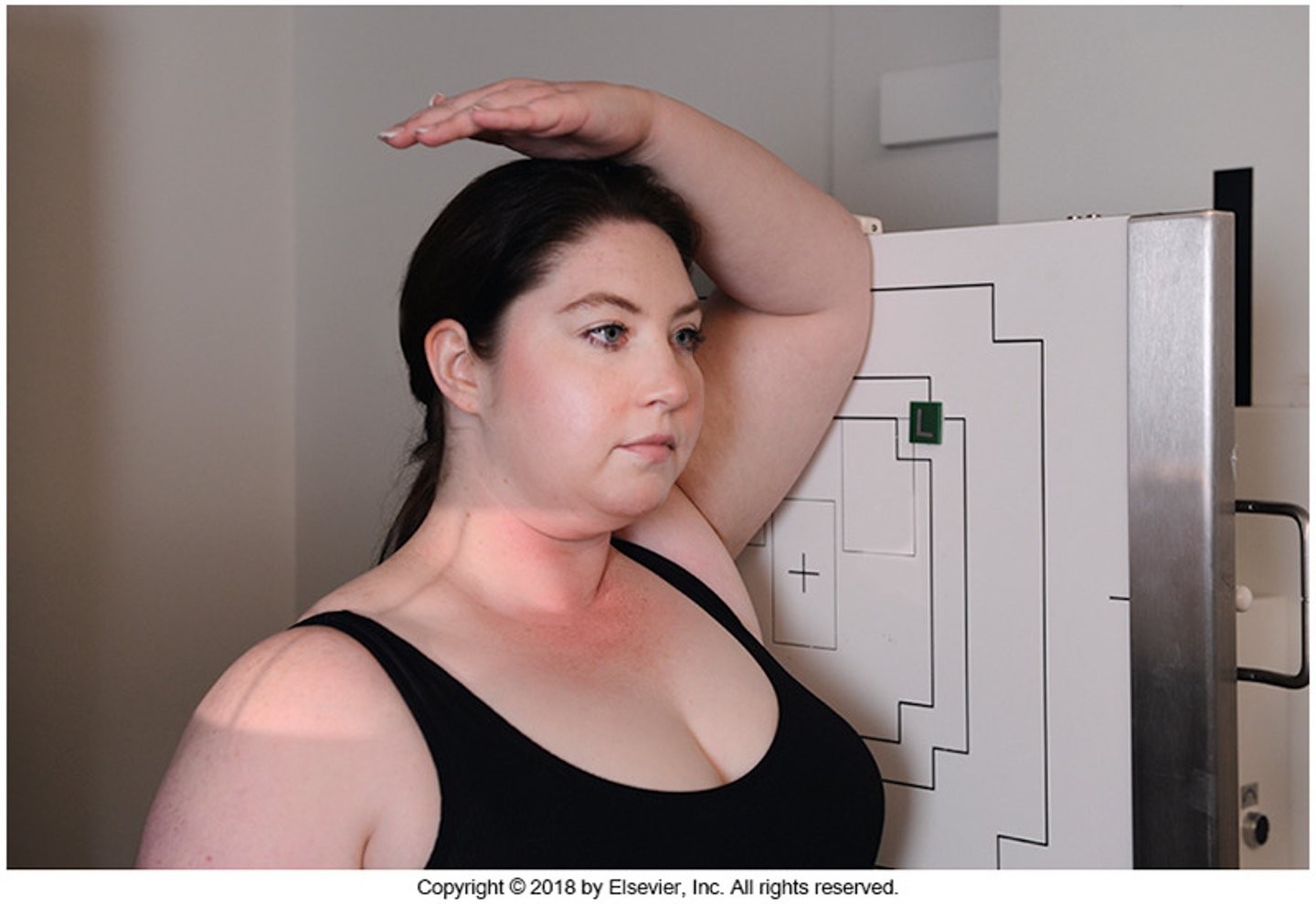 <p>- What is the exam?</p><p>- What is the position?</p><p>- What is the SID?</p><p>- What is the SID supine?</p><p>- What is this position good for?</p><p>- How is the patient positioned?</p><p>- What is the angle of the CR?</p><p>- Where is the CR directed?</p><p>- What are the breathing instructions and how long is the exposure time?</p>