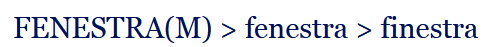 term image