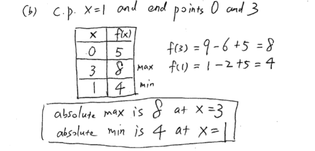 <ol><li><p>test x’s and endpoints by plugging into OG</p></li><li><p>make table w/ corresponding x’s and y’s</p></li><li><p>compare y - values (small = abs. min largest = abs. max)</p></li></ol><p></p><p></p>