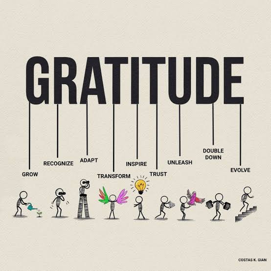 <p><strong>gratitude</strong></p><p>Ex: Children should <em><u>express their gratitude</u></em> to their parents by helping with household chores and spending quality time with them.</p>