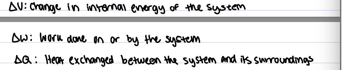 <p>energy cannot be created or destroyed, only transformed from one form into another, the total energy of an isolated system (and the universe) is always constant </p><p>fundamental formula- delta U= delta W + delta Q</p><p>can all take positive or negative values depending on the direction of energy flow </p><p>for an ideal gas, internal energy is strictly a function of temperature </p><img src="https://assets.knowt.com/user-attachments/de29eff4-708c-4637-99f7-79287331a813.png" data-width="100%" data-align="center"><p>Cv is heat capacity at constant volume, yielding 3 special process paths </p><p>1) isothermal process (change of T is zero), internal energy remains constant (change in internal energy is zero) therefore any heat added turns completely into work, change in Q= -change in W</p><p>2) isochoric process; constant volume because volume doesn’t change, no expansion or compression work can be done (change in W=0), therefore change in U= change in Q</p><p>3) adiabatic process; no heat flow, the system is thermally insulated from its surroundings meaning change in Q=0, so change in U= change in W</p>