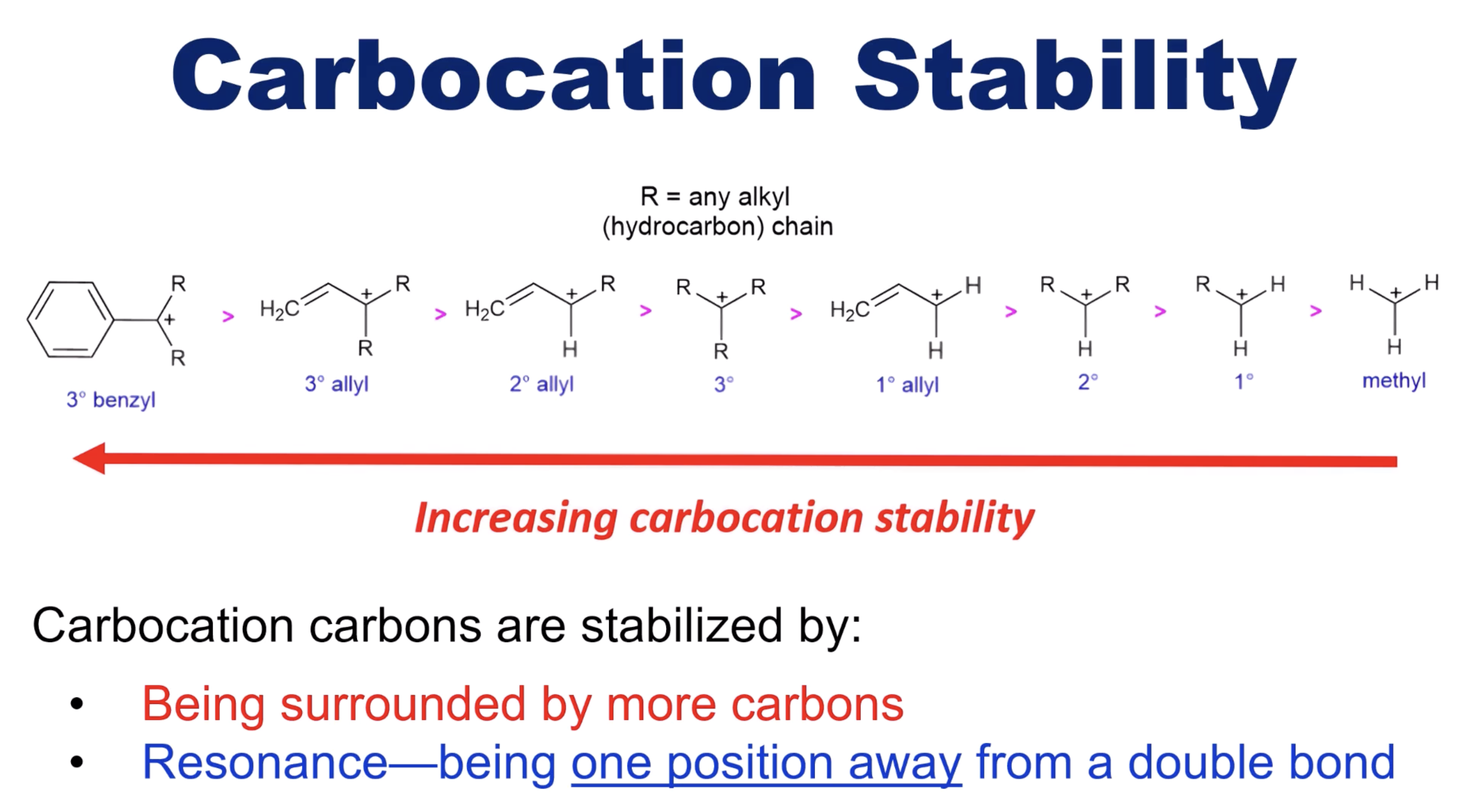 <p>more carbons = more stable</p><p>one position away from double bond = more stable</p>