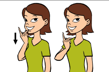 <p>dom hand make “p” take middle finger and stroke lips downward once</p>