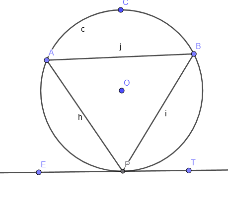<p>How to prove that: The angle between the tangent to a circle and a chord drawn from the point of contact are equal to the angle in the alternate segment. (𝒕𝒂𝒏 𝒄𝒉𝒐𝒓𝒅 𝒕𝒉𝒆𝒐𝒓𝒆𝒎) [With the given image - prove 𝐵𝑃̂𝑇 = 𝐴̂)</p>