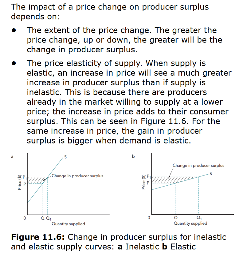 <ul><li><p>also depends on whether the price increased or decreased</p></li></ul><p></p>