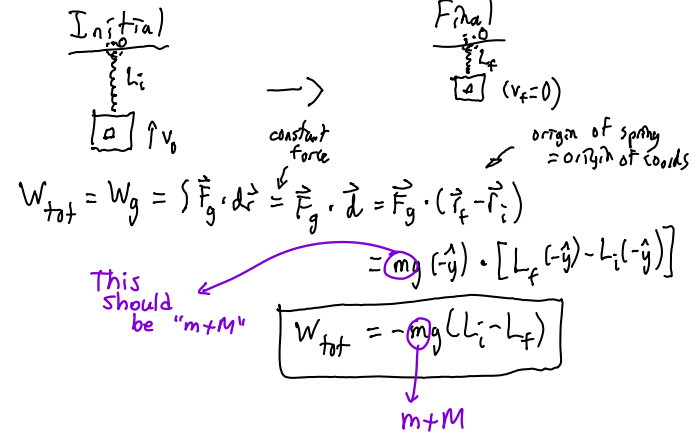 <p>set W_total to Fd, where F is Fg only.</p>