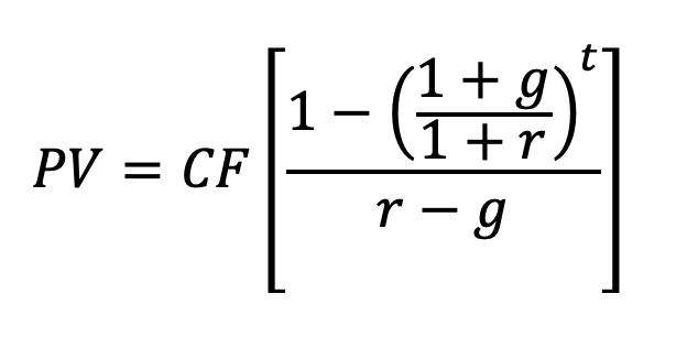 <p>Cash flow grows at fixed rate</p>