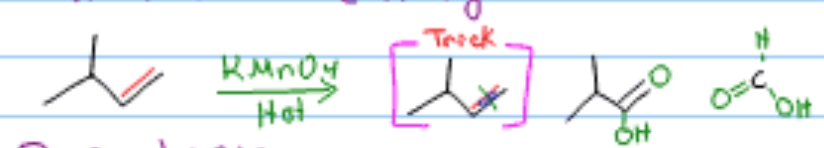 <p>What reaction is this?</p>