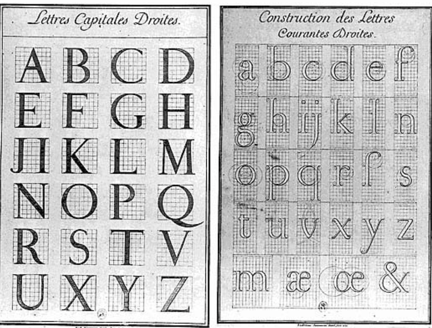 <p>- First true rationalist typeface</p><p>- Commissioned by Louis XIV in 1692 - official typeface of the Royal French Print office</p><p>- Designed by committee of designers, not punch cutters</p><p>- derived from a mathematically precise grid</p><p>- Engraved rather than letter pressed printing, for more detail</p>