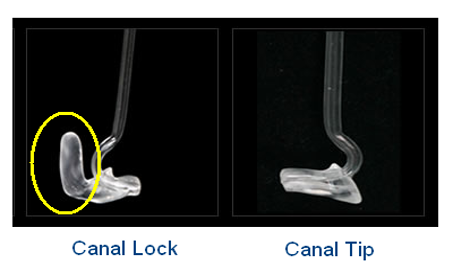 <p>what does a canal lock and tip look like?</p>