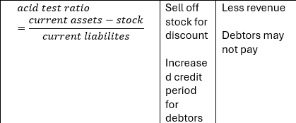 knowt flashcard image