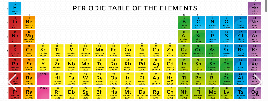 <p>How many valence electrons does</p>