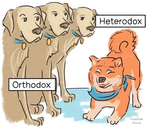 <p>heterodox </p><p></p><p>The government banned several heterodox medical practices.</p>