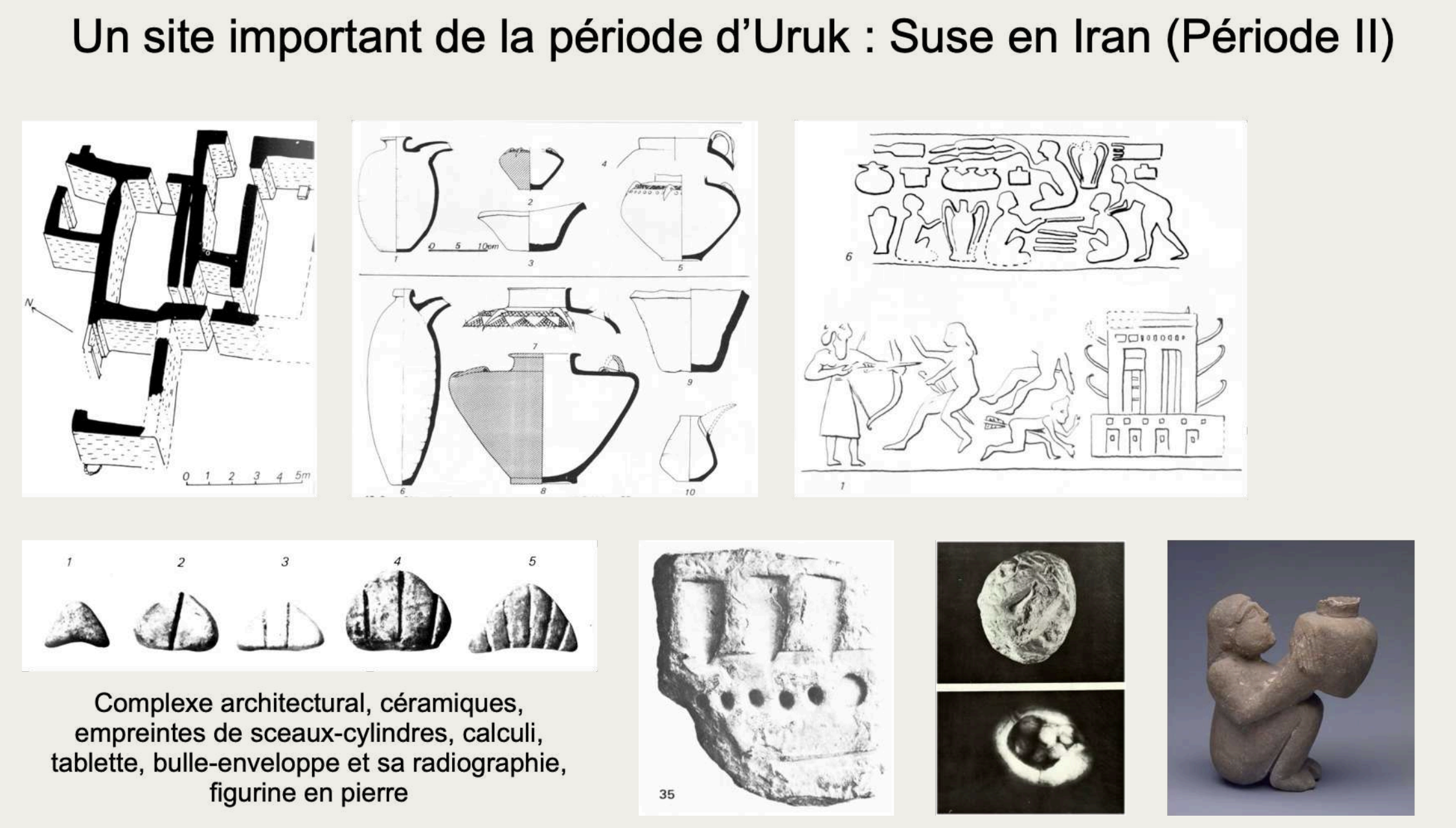 <p>Le site de Suse (Iran, période II)</p><p>Occupée pendant près de 6000 ans, du Chalcolithique à l’époque islamique. Au IVe millénaire, Suse II montre de fortes similitudes avec Uruk (architecture, céramique, sceaux). → processus d’uniformisation culturelle</p><p>Ce phénomène annonce l’avènement de <u>sociétés hiérarchisées au-delà de la plaine mésopotamienne.</u></p><p><strong>b) Le Levant et le Nord mésopotamien</strong></p><p>Dans ces régions, des sites fortifiés apparaissent mais ne connaissent pas toutes les phases observées à Uruk.</p><p>Entre 3800 et 3600 av. n. è., on observe une homogénéisation culturelle au nord de la Mésopotamie :</p><ul><li><p>Matériel archéologique standardisé.</p></li><li><p>Concentration des productions agricoles et artisanales.</p></li><li><p> Développement de réseaux d’échanges à grande échelle, reliant la Mésopotamie, l’Anatolie et l’Iran.</p></li></ul><p><strong>c) Architecture et organisation urbaine</strong></p><p><u>Le plan tripartite</u> hérité de l’Obeid continue d’être utilisé.</p><p>Intégré dans de complexes monumentaux de plusieurs centaines de m2, combinant fonctions religieuses, administratives et économiques.</p><p>Autour des centres urbains apparaissent des<u> zones de production agricole intensives.</u></p><p><u>Développement de zones commerciales</u> reliant la Mésopotamie au plateau iranien et jusqu’à l’Anatolie.</p><p><strong>d) Les colonies urukéennes</strong></p><p><u>Installations créées le long des routes commerciales</u>, véritables <strong>avant-postes</strong> mésopotamiens.</p><p>Exemples notables :</p><p>Arslantepe (Anatolie orientale).</p><p>Habuba Kabira (Syrie) </p><ul><li><p>Ville fortifiée planifiée.</p></li><li><p>Quartiers spécialisés (artisans, potiers, tisserands).</p></li><li><p>Innovations techniques : système d’égouts sophistiqué, rues organisées selon un plan, rénovation régulière des infrastructures.</p></li></ul><p>Ces colonies témoignent d’un phénomène de <u>diffusion urbaine et administrative, signe d’un pouvoir central fort à Uruk.</u></p>