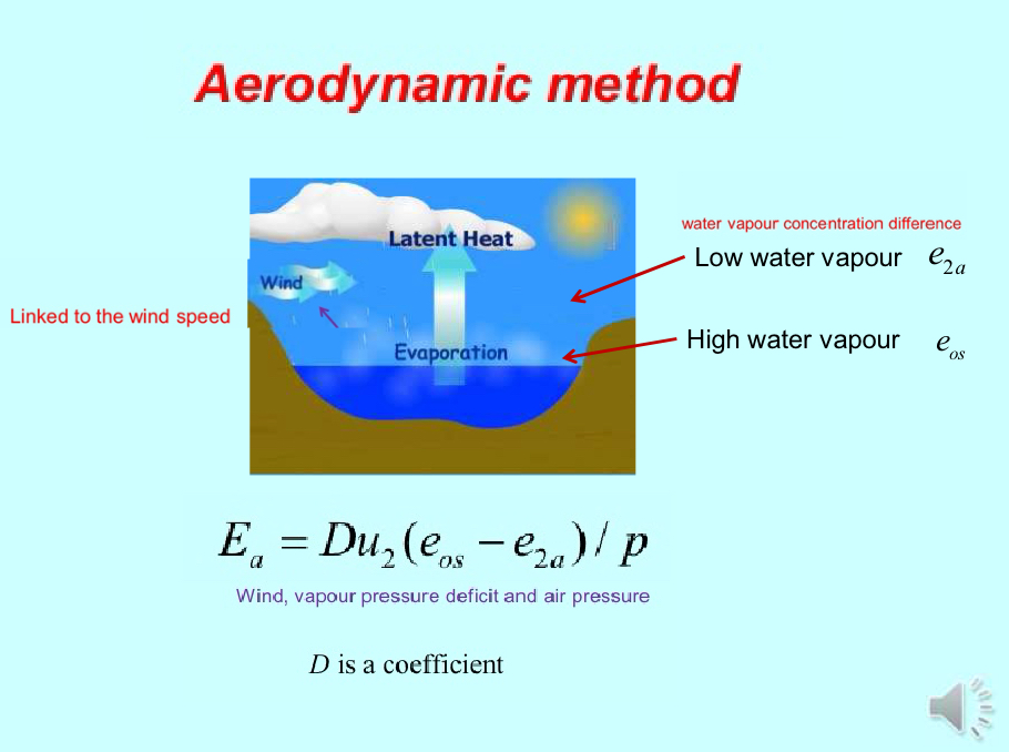 <p>to move the vapour away from the surface</p><p></p><p>aerodynamic method is used when energy supply is not limiting</p>