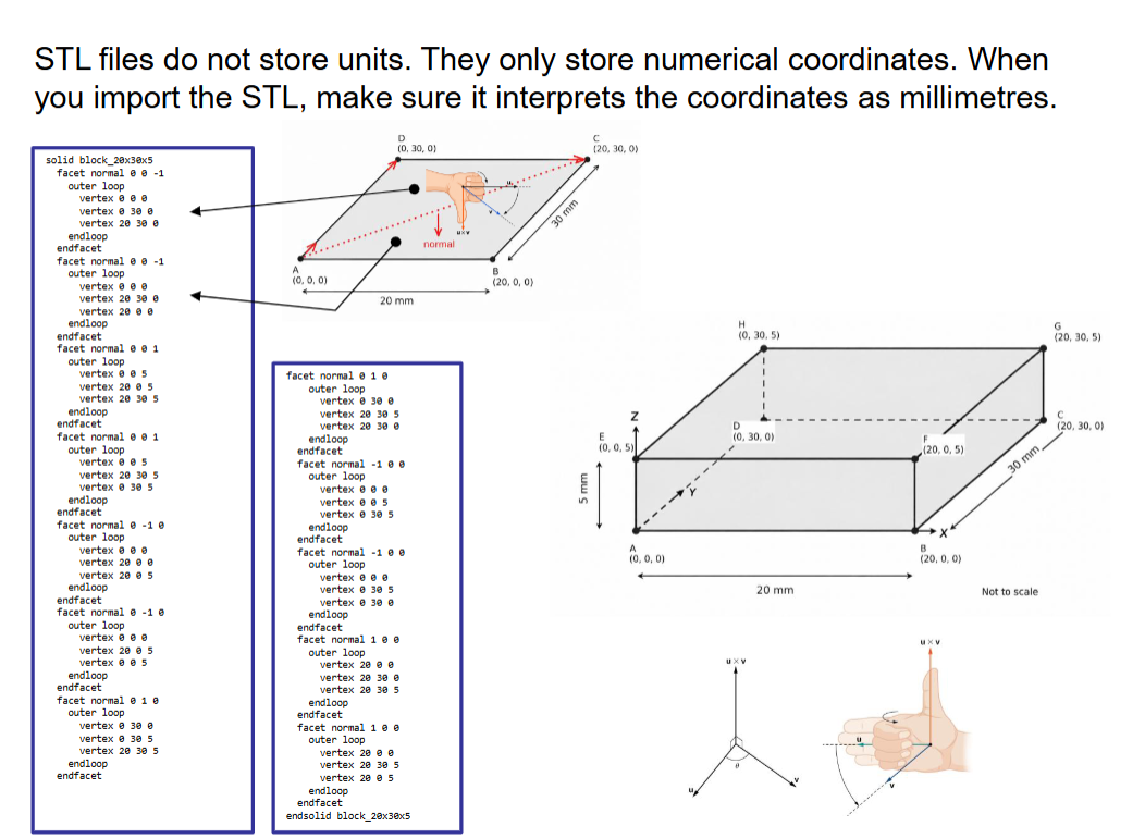 knowt flashcard image