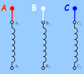 <p>What does a delta connected system look like?</p>